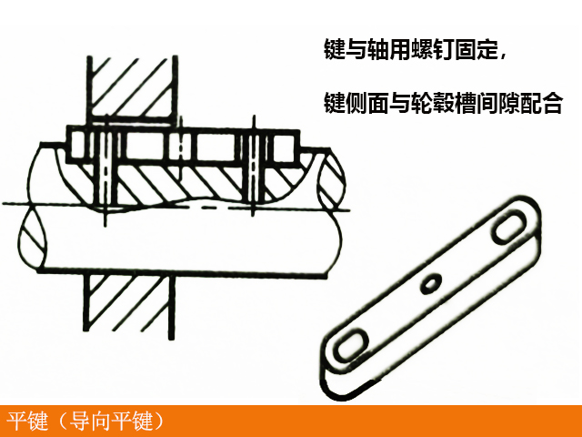 铣床