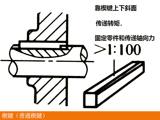 铣床