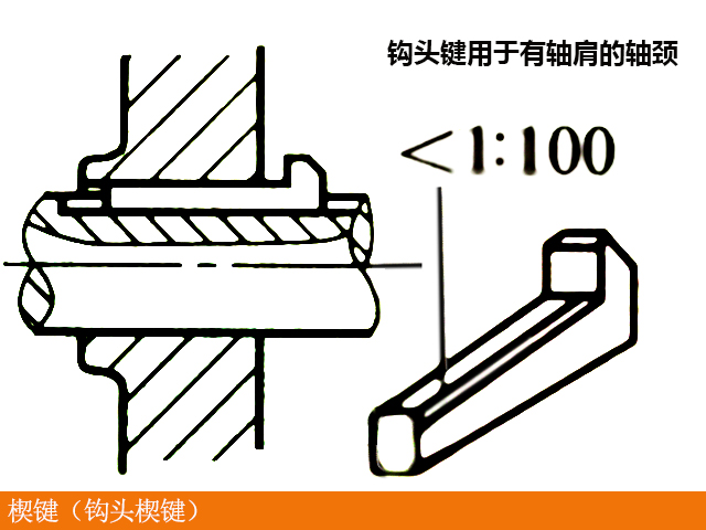 铣床