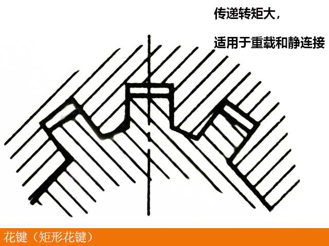 铣床