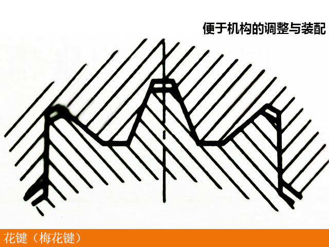 铣床