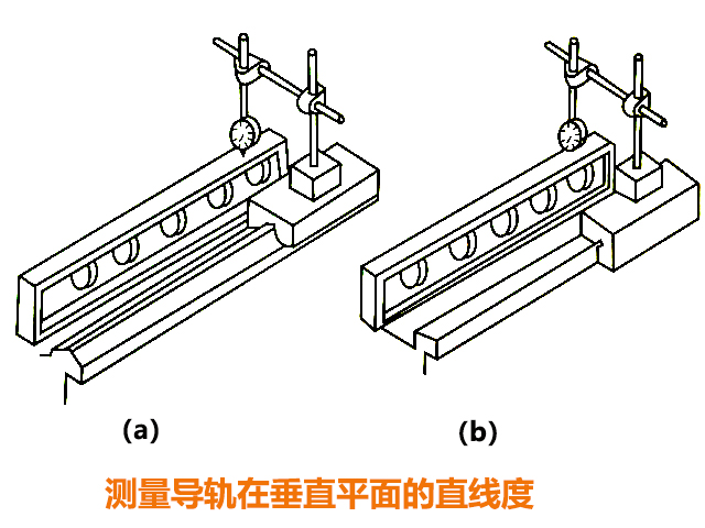 炮塔铣床