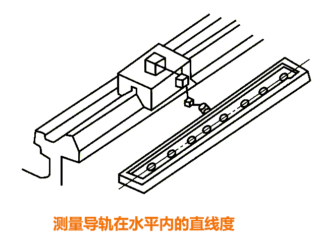 炮塔铣床