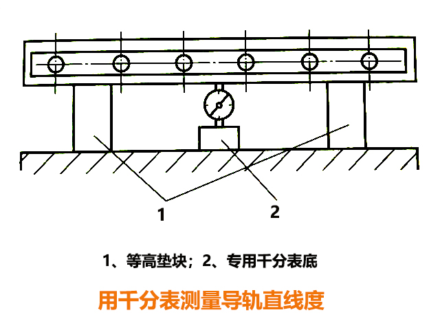 炮塔铣床