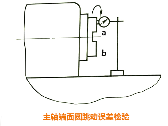 数控铣床